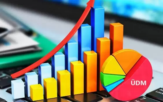 2029-cu ildə ÜDM-in həcmi 162 milyard manata çatacaq