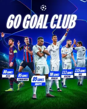 Mbappe Messinin rekordunu yenilədi