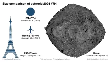Yerə yaxınlaşan asteroidin trayektoriyasını müəyyən etmək mümkün olmayıb