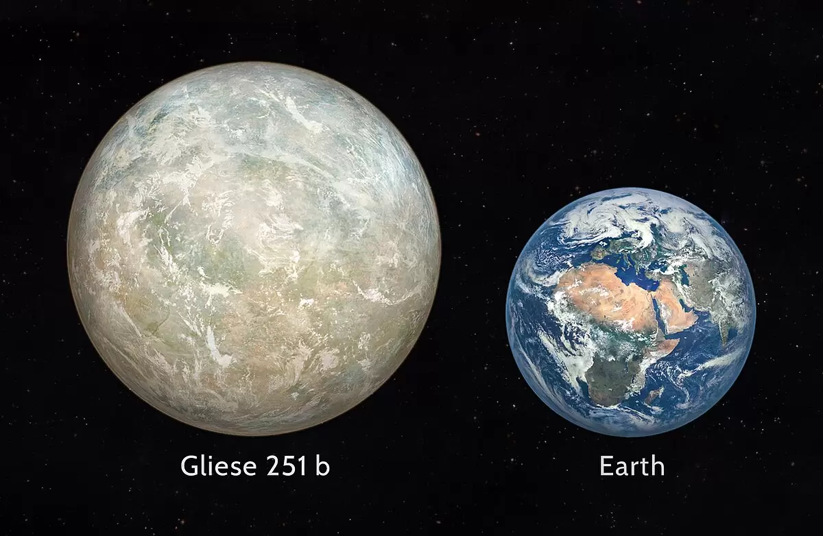 Alimlər Günəşə yaxın ulduzun ətrafında yaşayışa yararlı “super-Yer” planet tapıblar