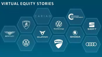 "Volkswagen" Avropada satışlarını artırıb