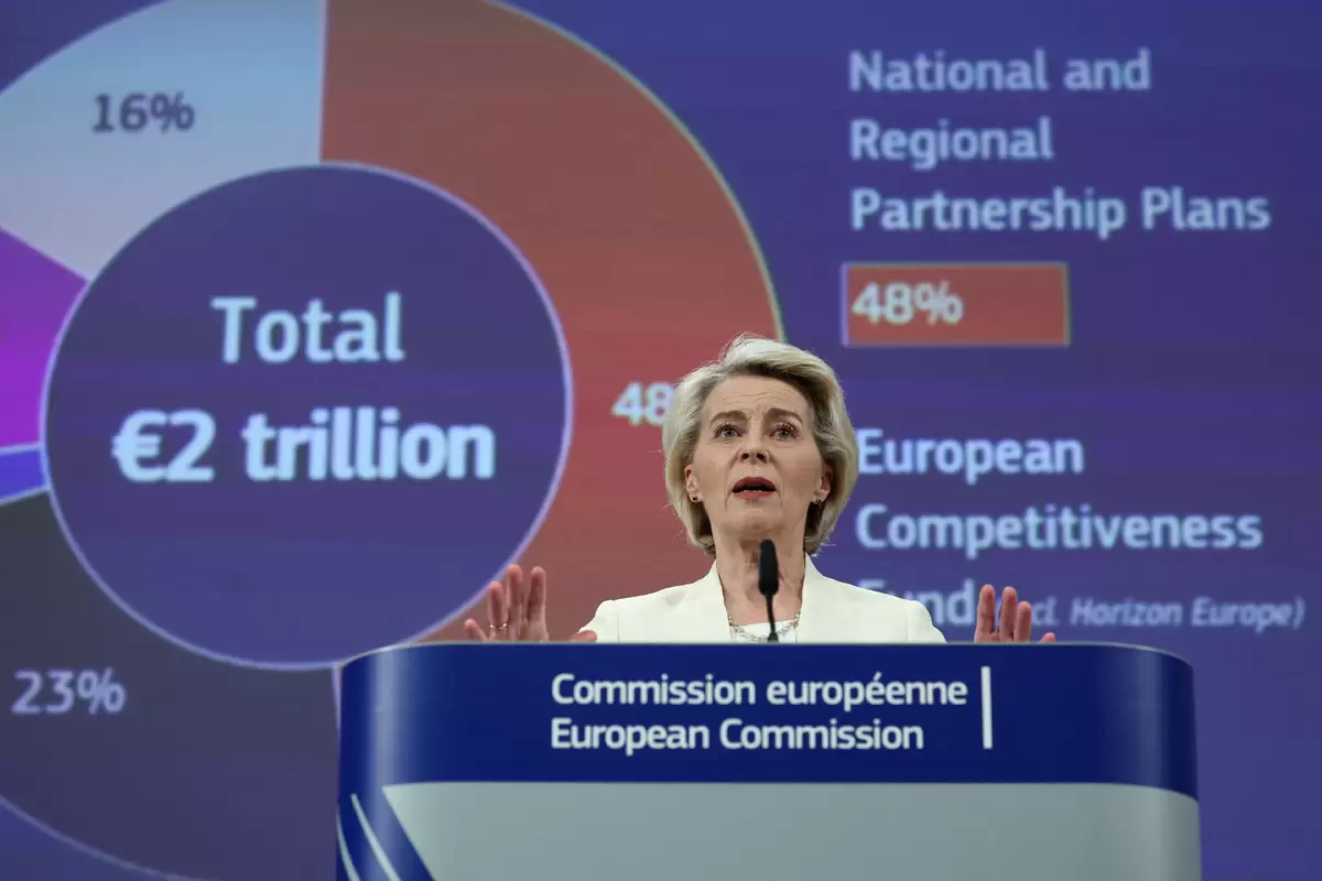 Avropa Komissiyası büdcəni 2 trilyon avroya qaldırmağı planlaşdırır