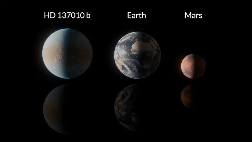 Alimlər Yerdən 146 işıq ili uzaqlıqda potensial yaşayış üçün yararlı planet aşkarlayıblar