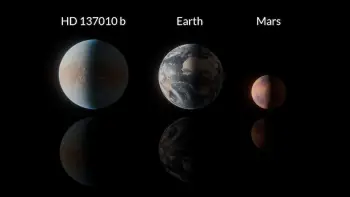 Alimlər Yerdən 146 işıq ili uzaqlıqda potensial yaşayış üçün yararlı planet aşkarlayıblar